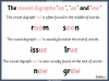 Vowel Digraphs Making the Long  'oo' Sound - Year 1 Teaching Resources (slide 7/47)